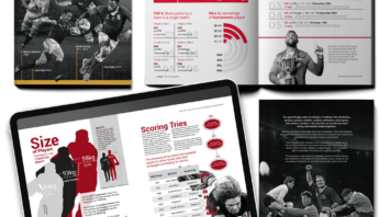 Publication Design
